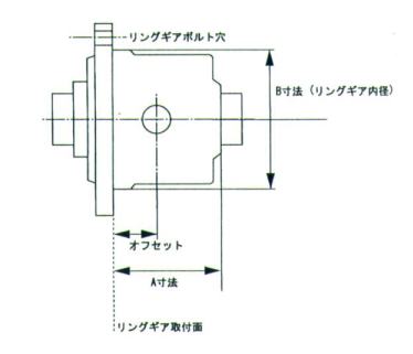 HLM-18L-200-T40 ニッセイ 直交軸 標準タイプ 脚取付 ブレーキ無し 三